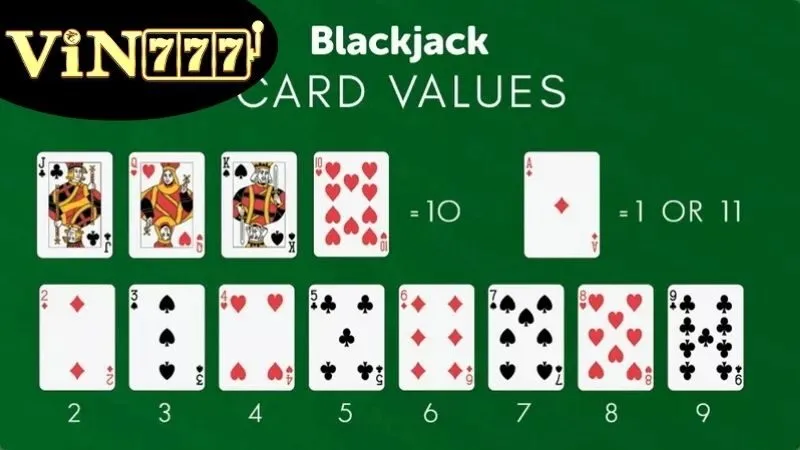Xì Dách (Blackjack) – Đấu Trí Cược Thắng Từng Lá Bài 2 Định nghĩa và Giải thích Xì Dách